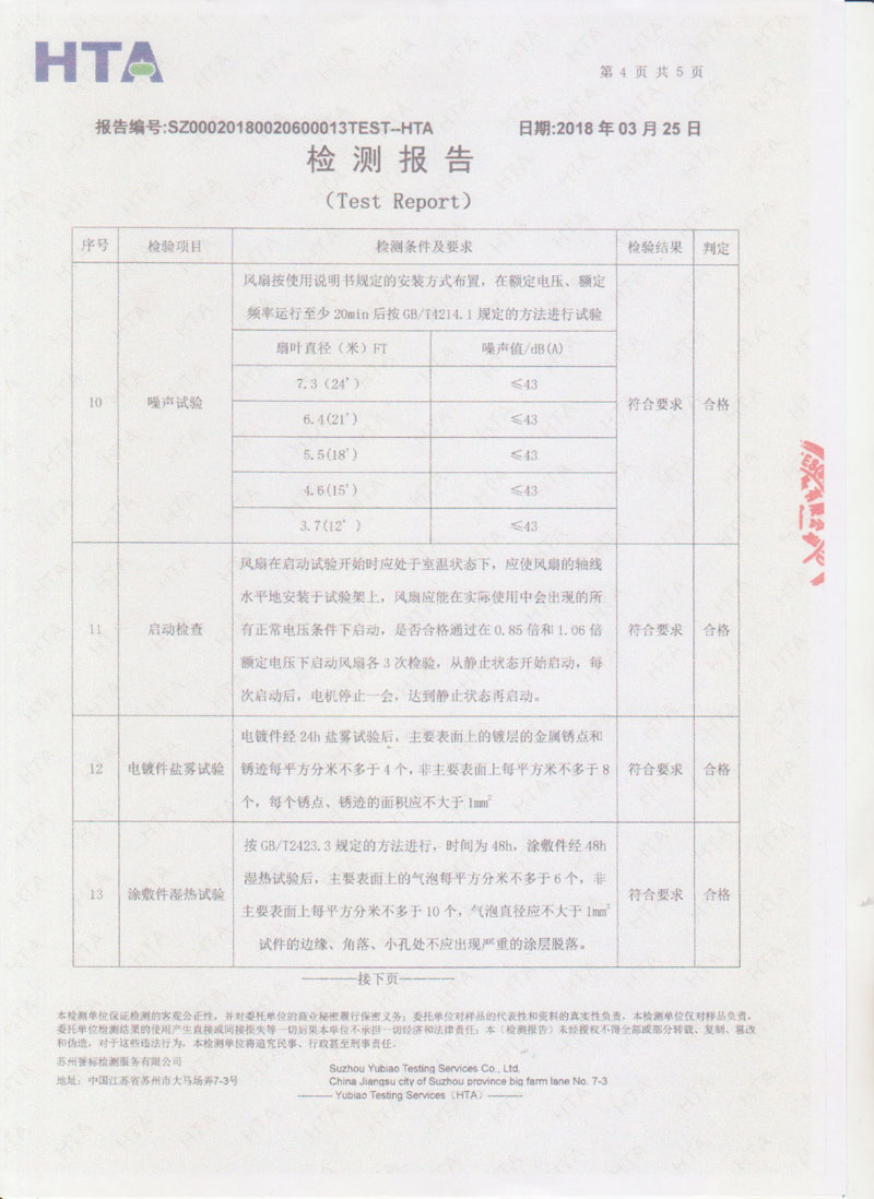 工业大风扇检测报告