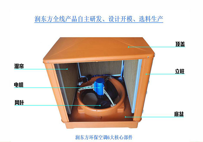 秋季适不适合安装润东方环保空调对水源有要求吗?