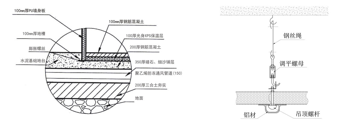 冷库墙身板安装放大图与天花吊装图